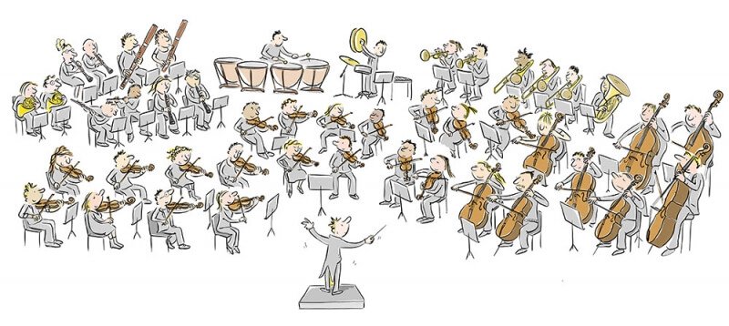 Banda de musica